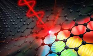 Single Layer of Carbon Atoms Can Boost Gigahertz Signals to Terahertz Frequencies