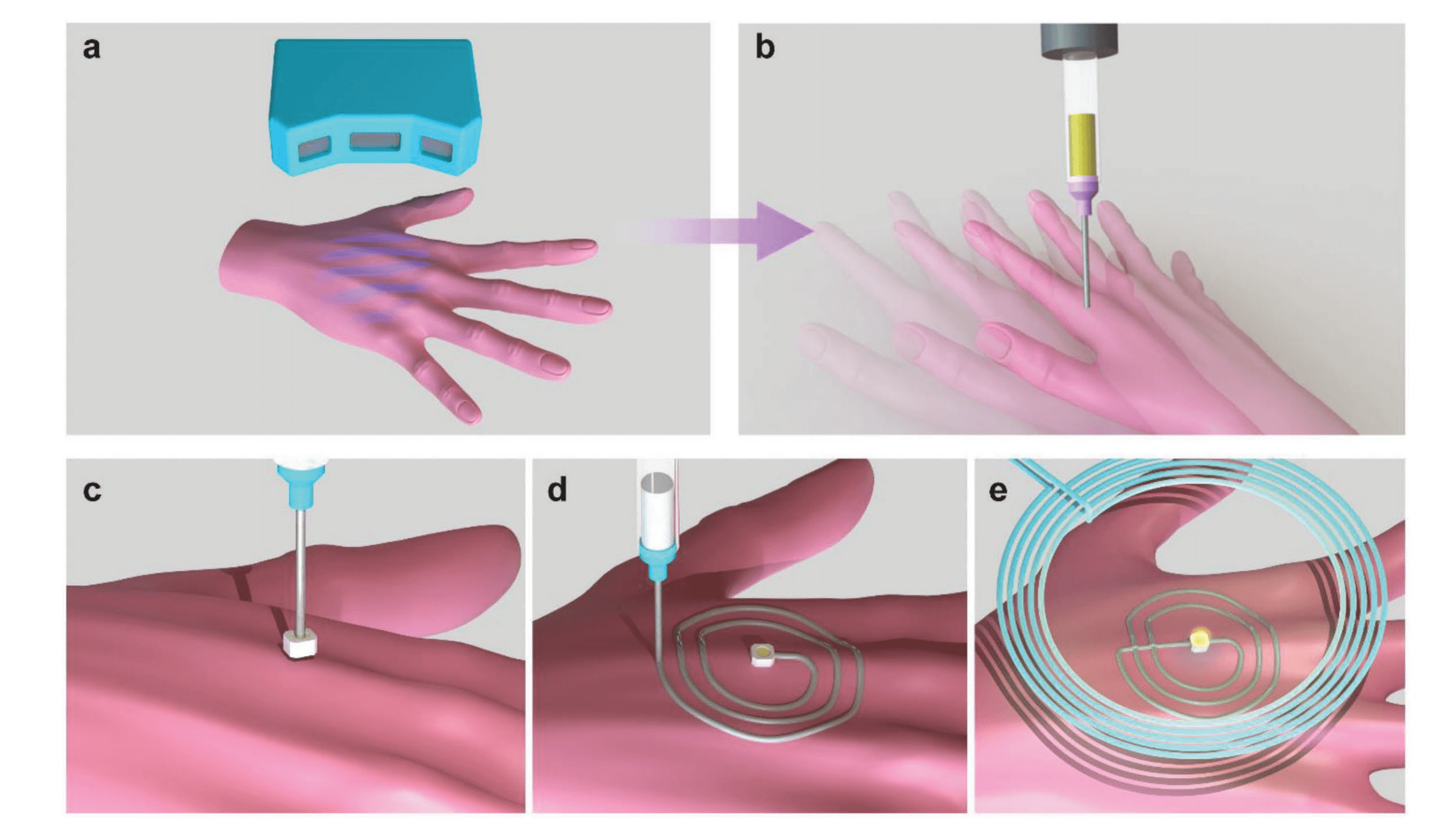 Image: Adaptive 3D printing of multifunctional devices. 