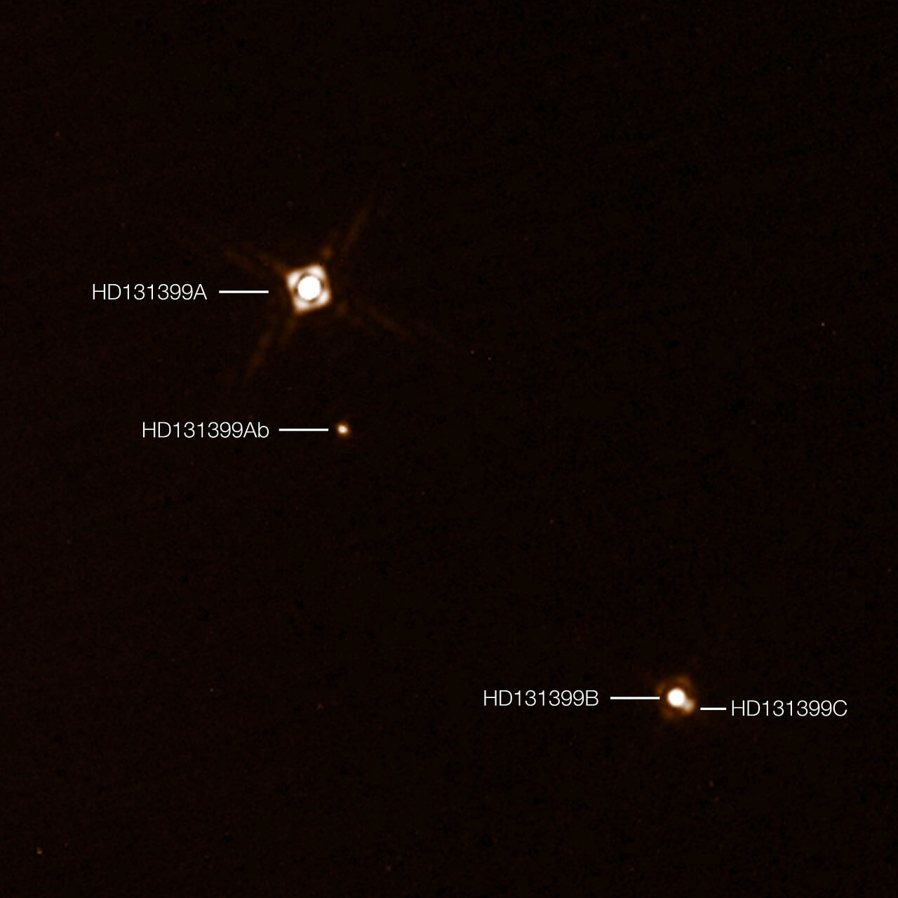 SPHERE observations of the planet HD 131399Ab.