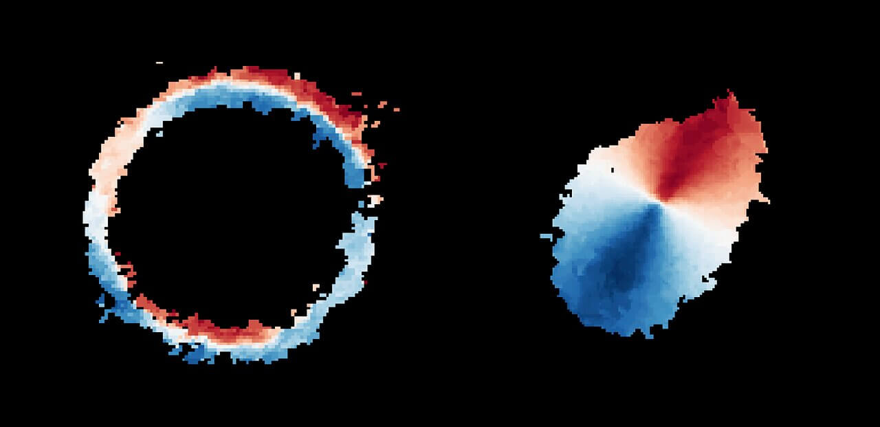 Galaxy SPT0418–47 gas structure.