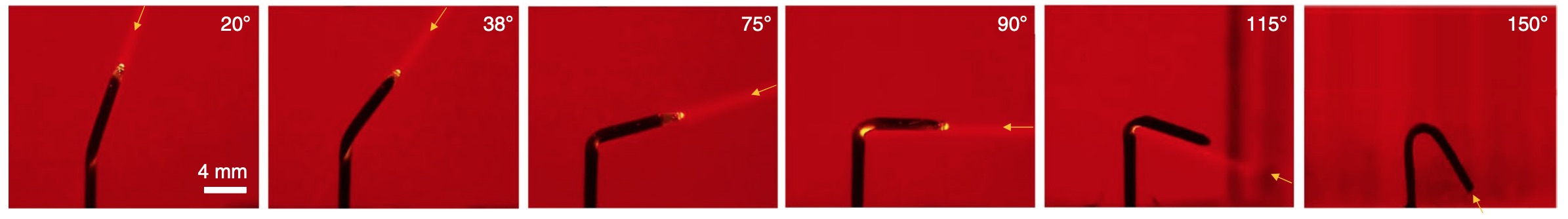 Photos of an AuNP–PNIPAAm SunBOT in water aiming at a laser that illuminates from various zenith angles in the range 20–150°.