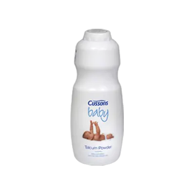 Brand Image