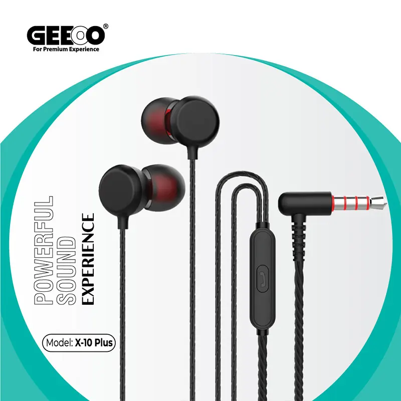 Brand Image