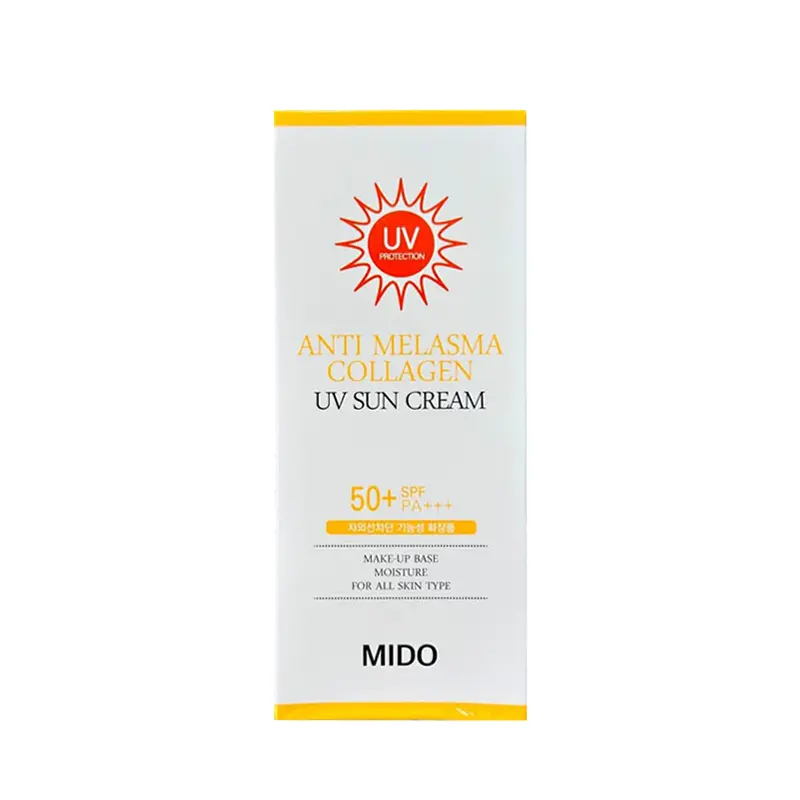 Brand Image
