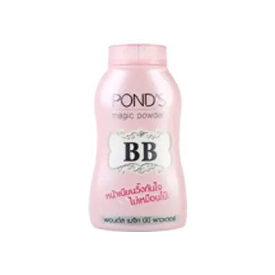 Brand Image