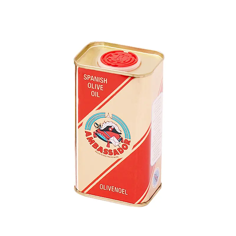Brand Image