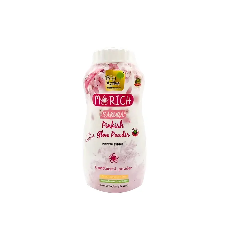 Brand Image