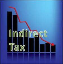 CS Professional Indirect Tax
