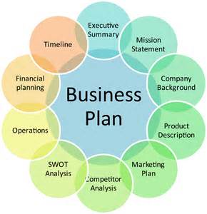 ICWAI | CMA Final Paper 15 Part A Business Strategy CA Prakash Saraf