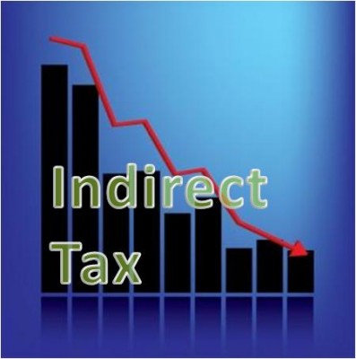 CA Intermediate | CA IPCC Paper 4 Part II Indirect Taxes CA Prasad Phadke and CA Uday Karve