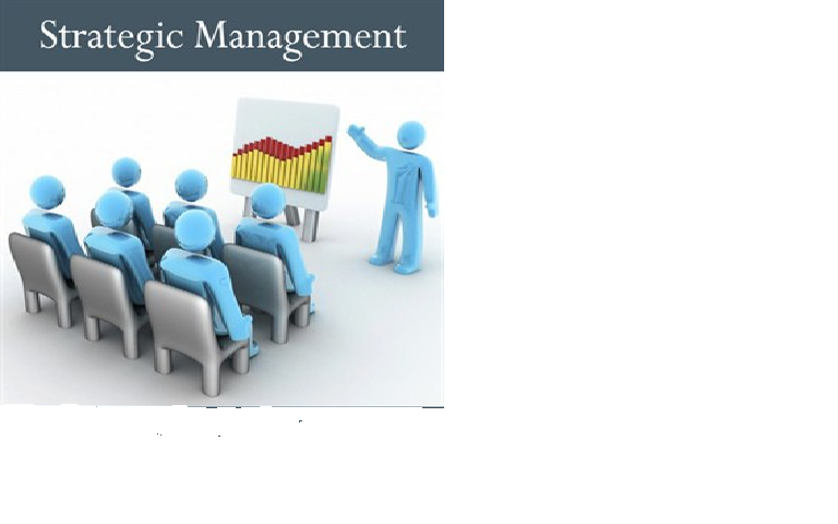 CA Intermediate | CA IPCC Paper 7 Part II Strategic Management Prof Rahul Shah