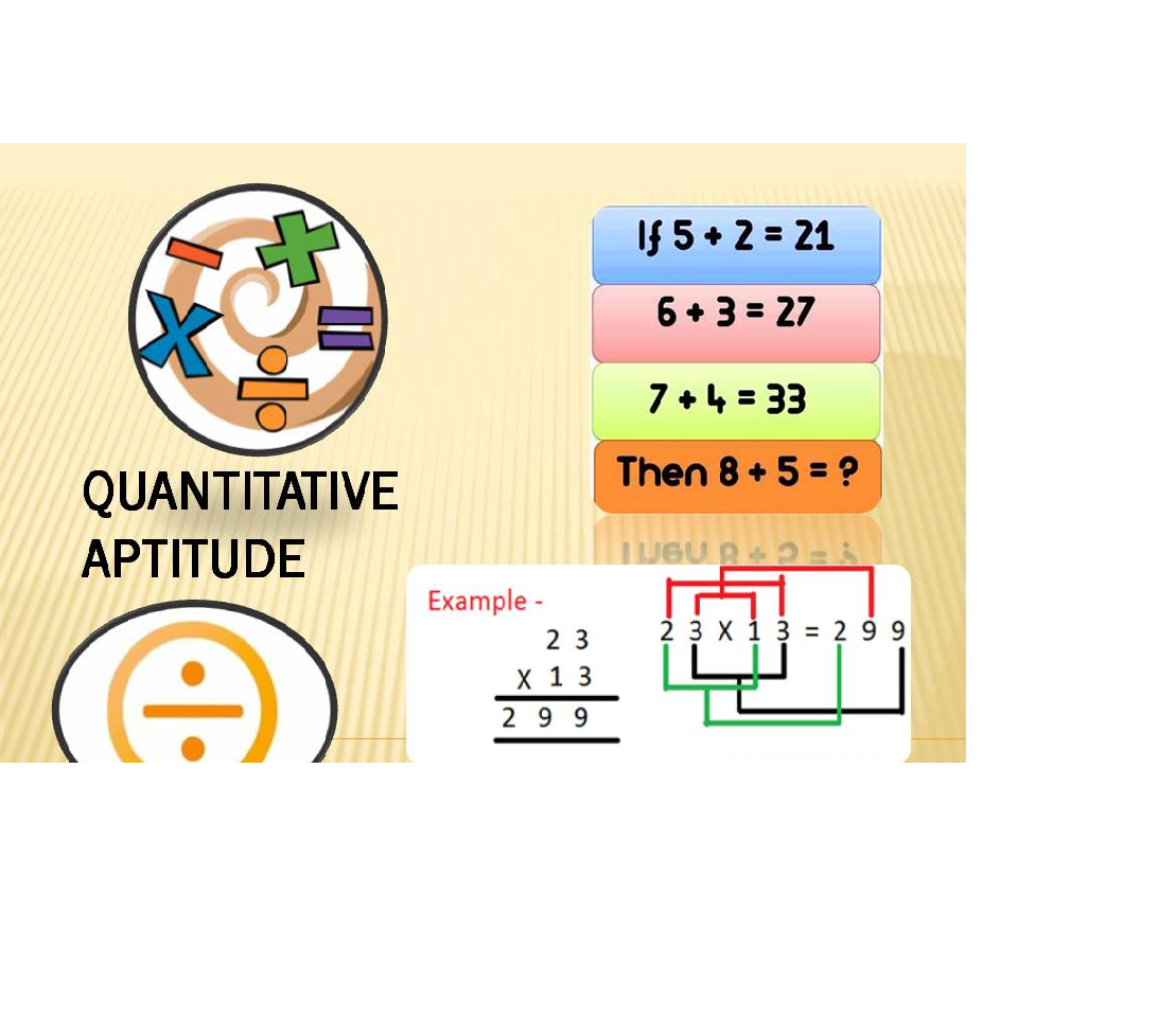 CA Foundation | CA CPT Quantitative Aptitude Gaurav Garg