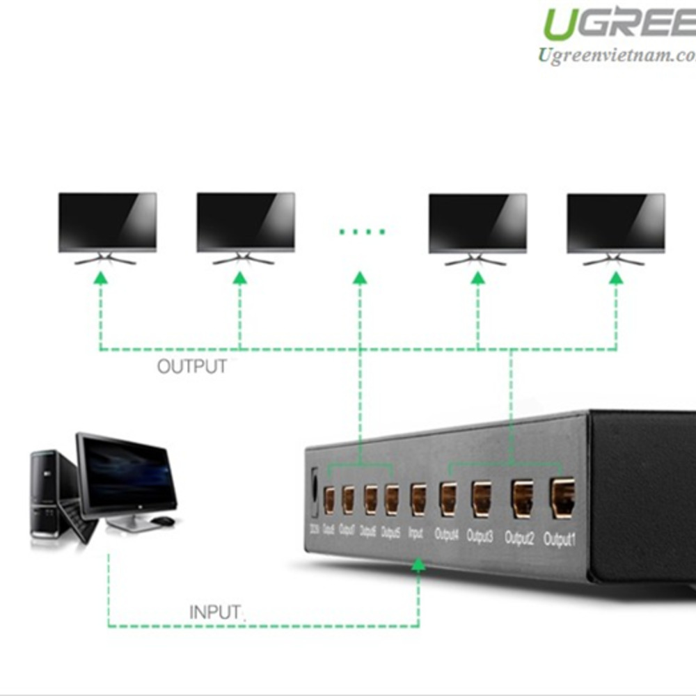 Ugreen HDMI Splitter 1x8 Amplifier 40203 1 in - 8 out at Rs 6400