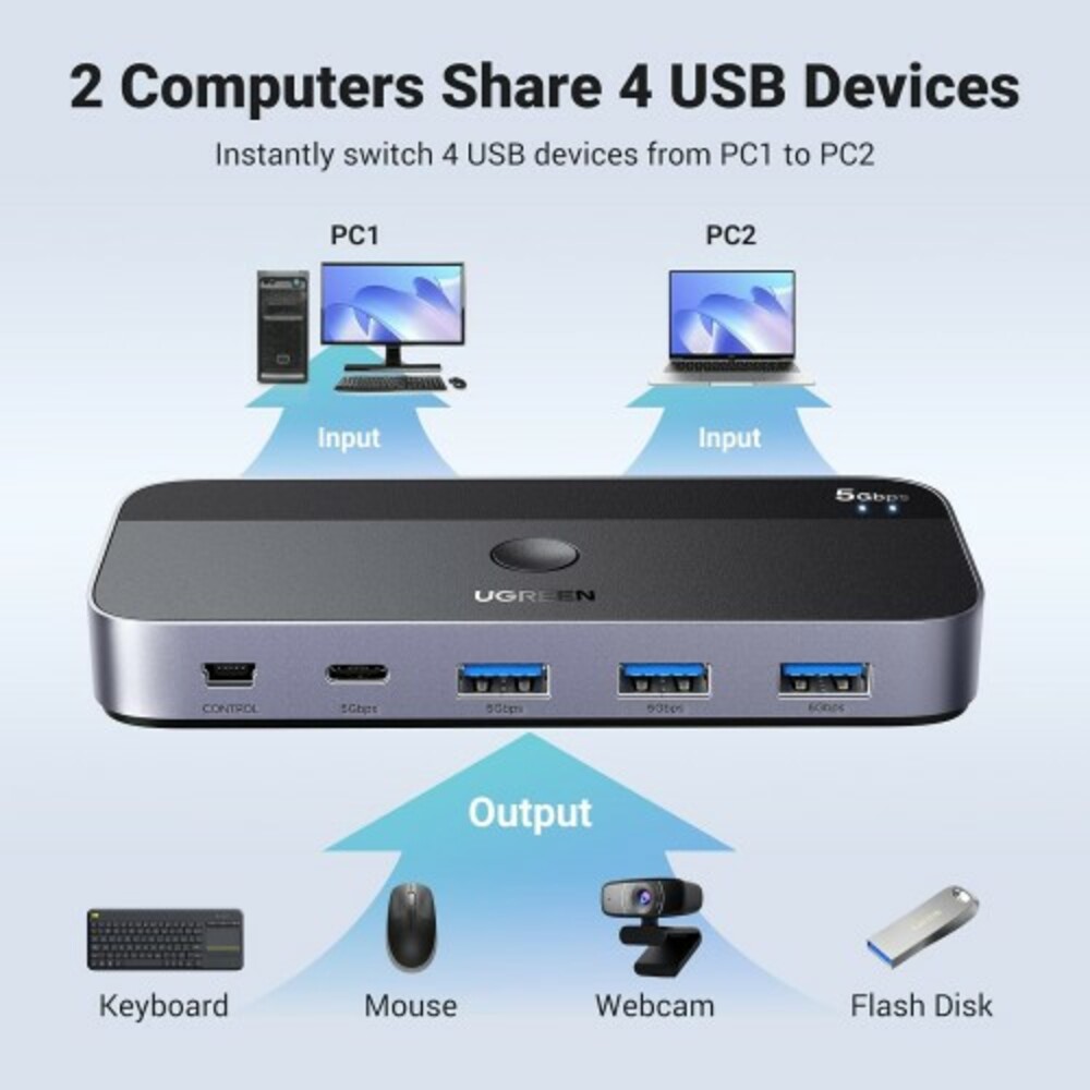 Thumb ugreen 15705 usb 30 sharing switch 2 in 4 out 