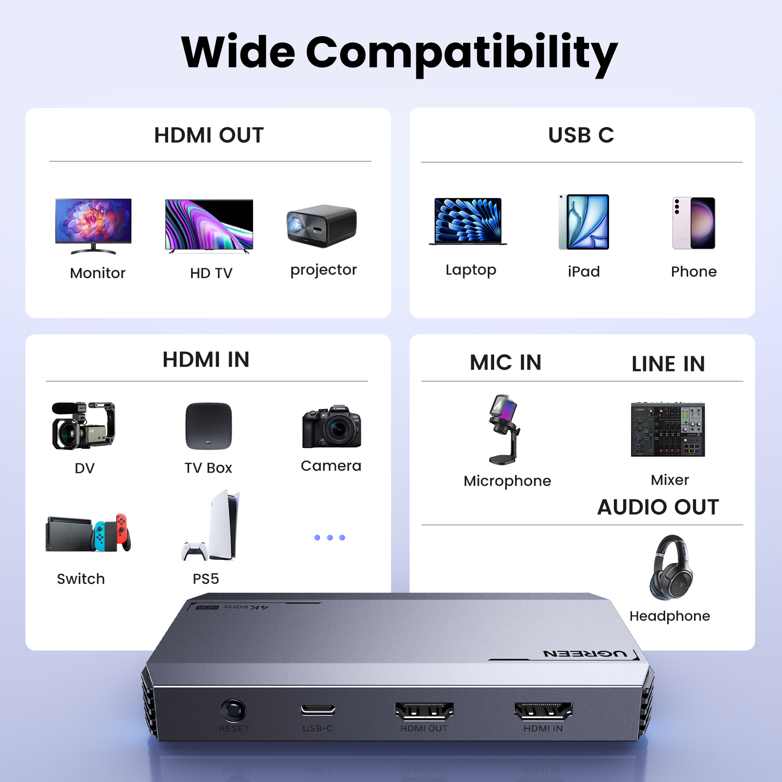 Chuor Meng Kourng | UGREEN 25173 HDMI Video Capture Card 4K60Hz