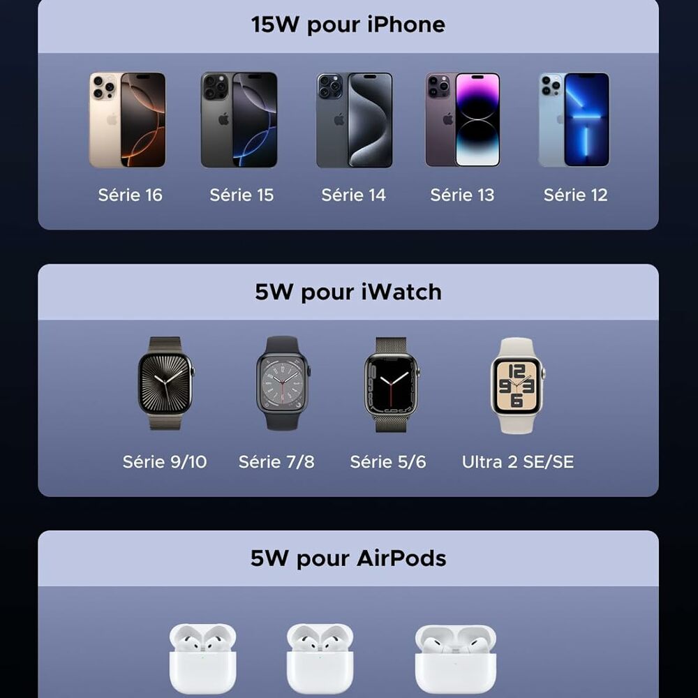 Thumb 61kl k6wsul. ac sl1500 