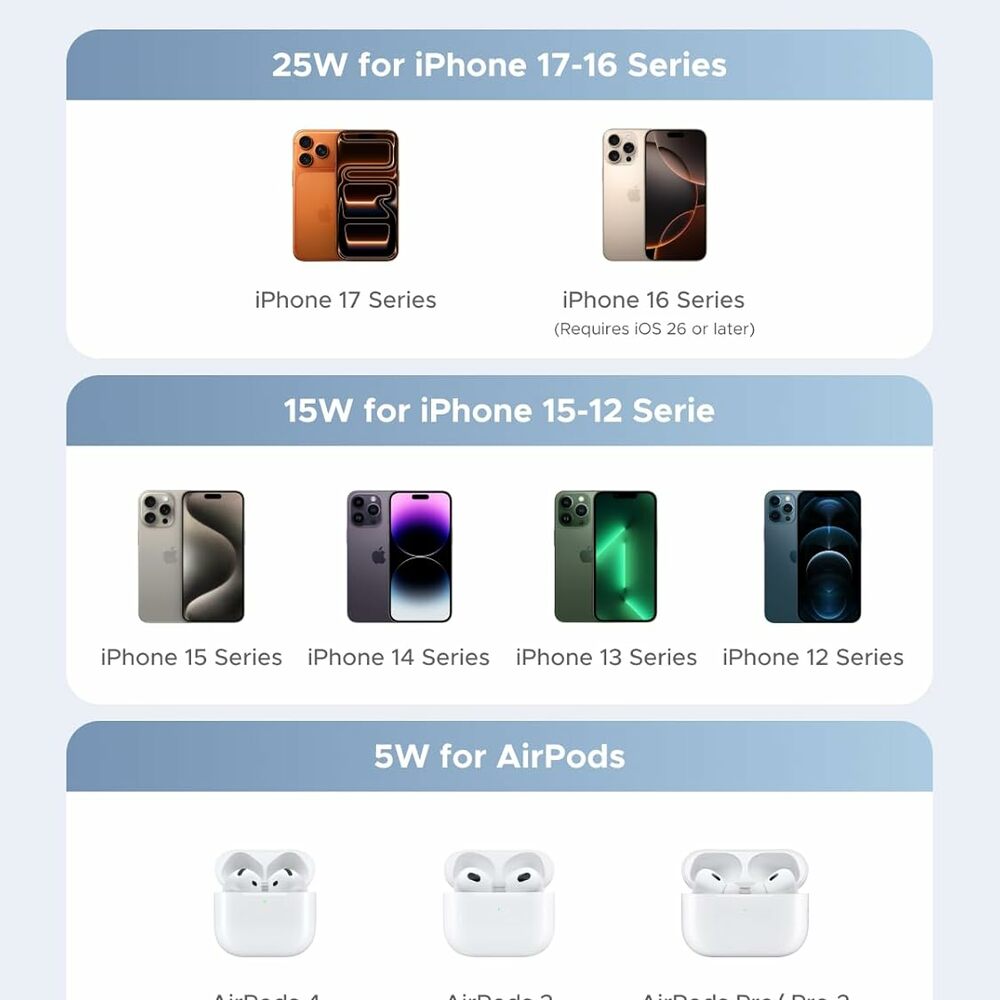 Thumb 61lusy2hnml. ac sl1500 