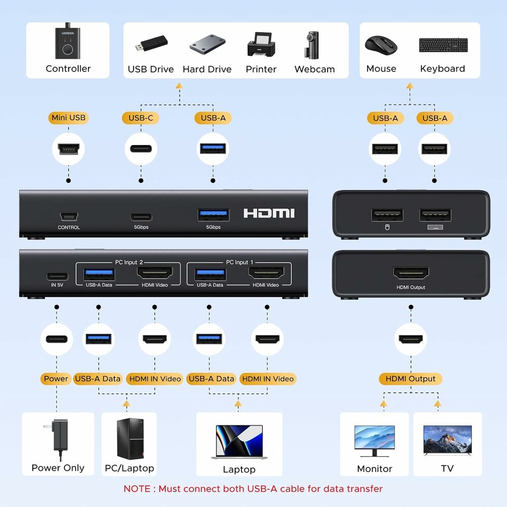 Thumb 71lfd4txpwl. ac sl1500 
