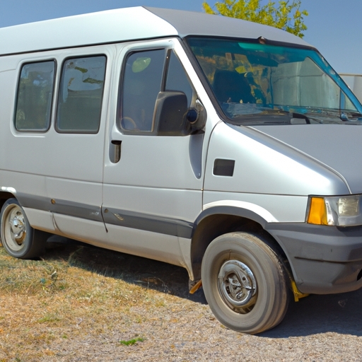 The Pros and Cons of Leasing vs Buying a Van 