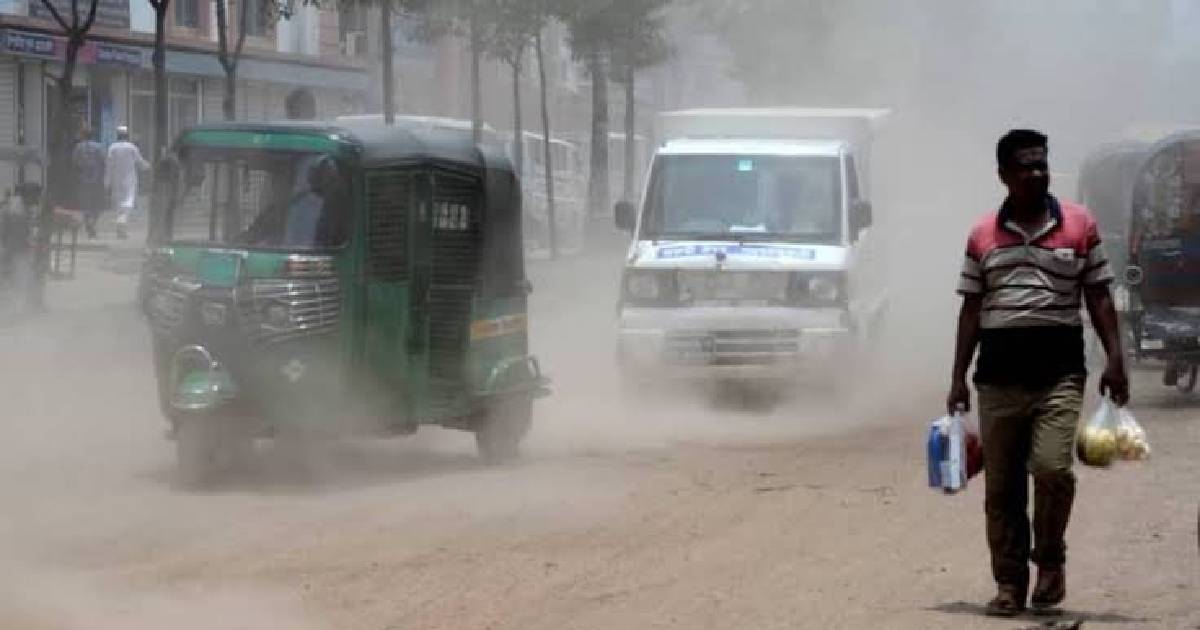  Air Quality Index ,  Dhaka 