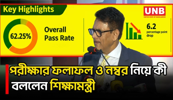 জোর করে কি পাস বা ফেল করানো যায়? প্রশ্ন শিক্ষামন্ত্রীর | Education Minister | SSC Exam | Milon | UNB
