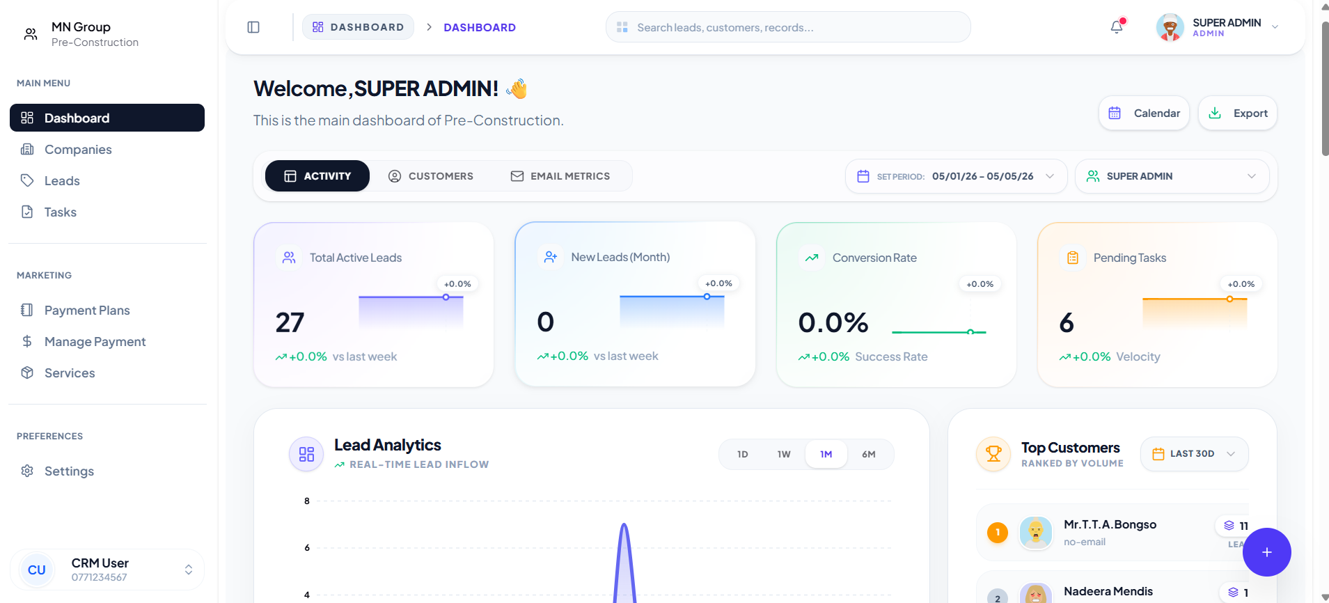 Dashboard & Lead Analytics screenshot 1