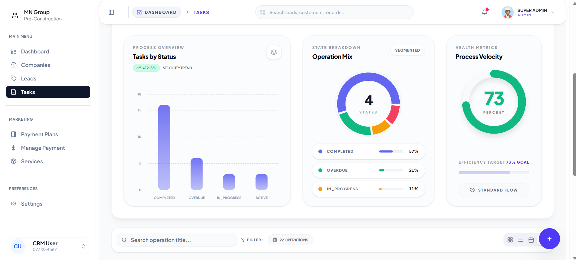 Dynamic Task & Workflow Management screenshot 2