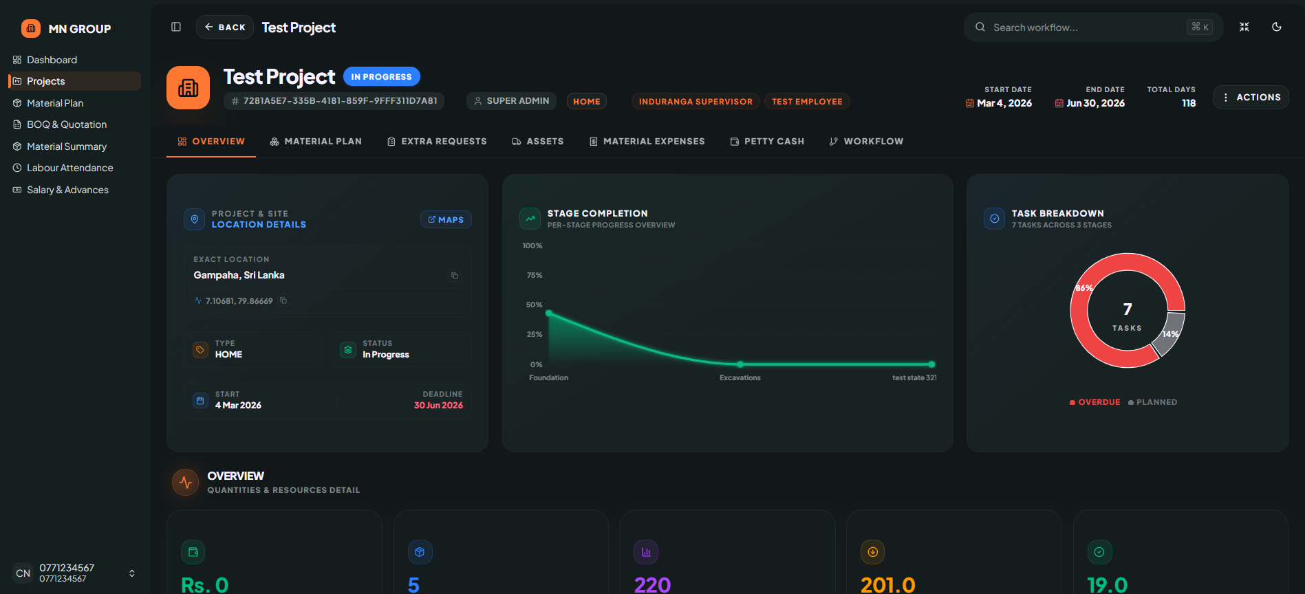 Project Management Dashboard screenshot 4