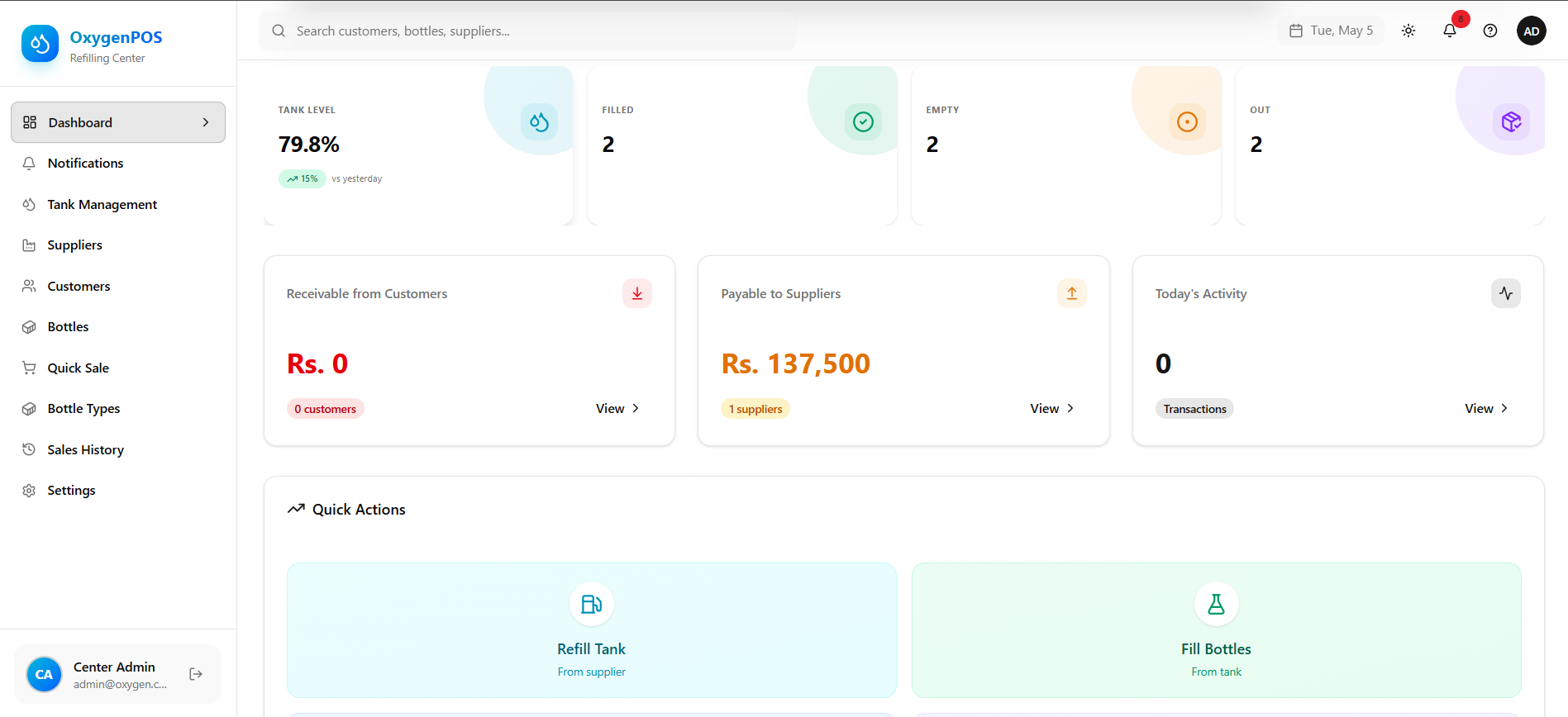 Oxygen Dashboard screenshot 2