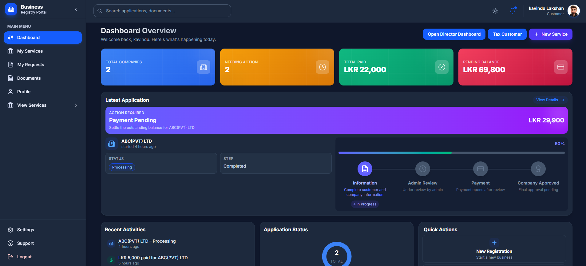 Customer Dashboard Overview screenshot 2