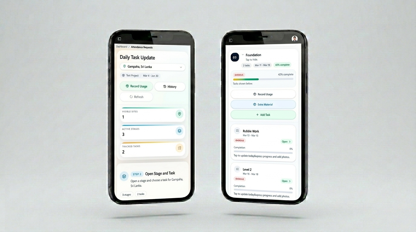 Daily Site Task Update image