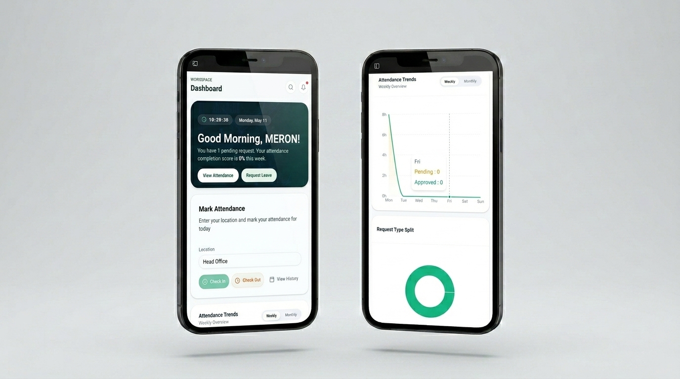 Dashboard & Attendance Overview screenshot 1