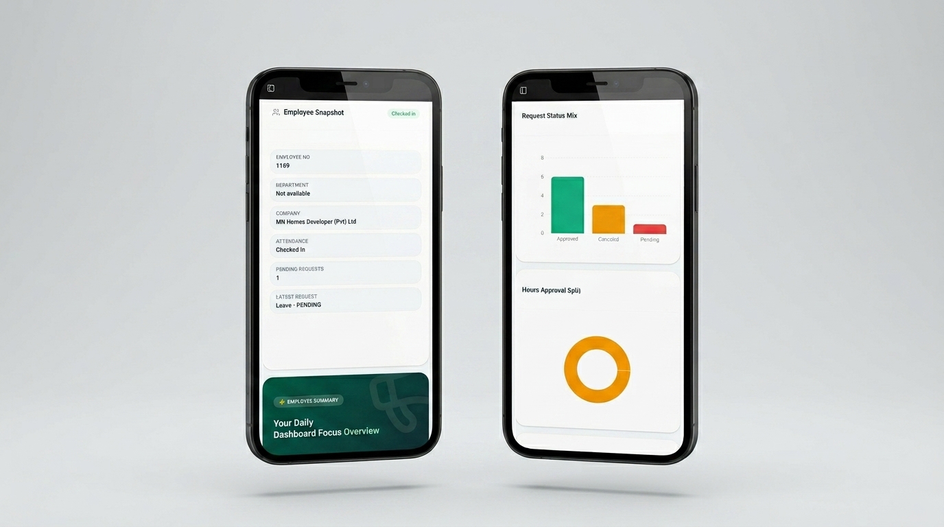 Dashboard & Attendance Overview screenshot 2