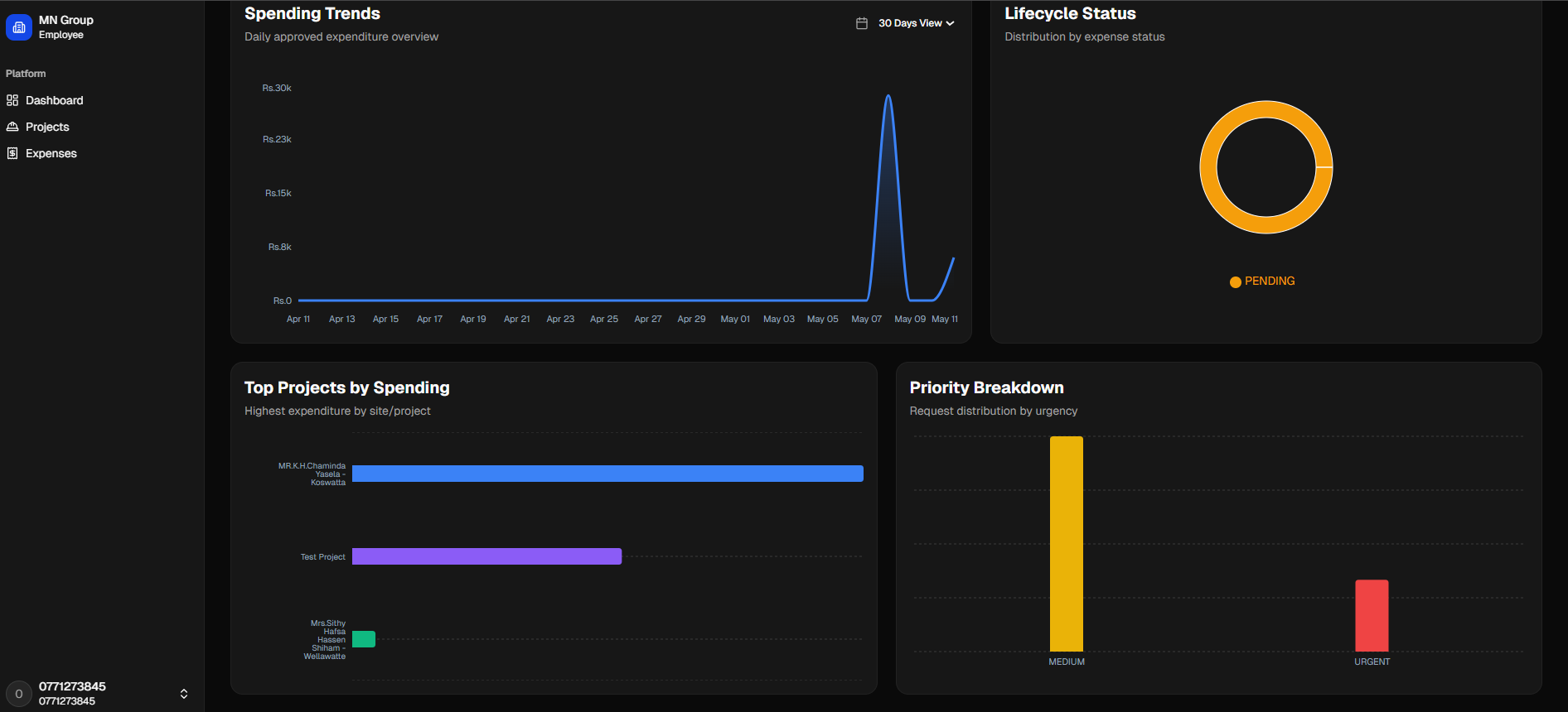 Accountant Dashboard screenshot 2