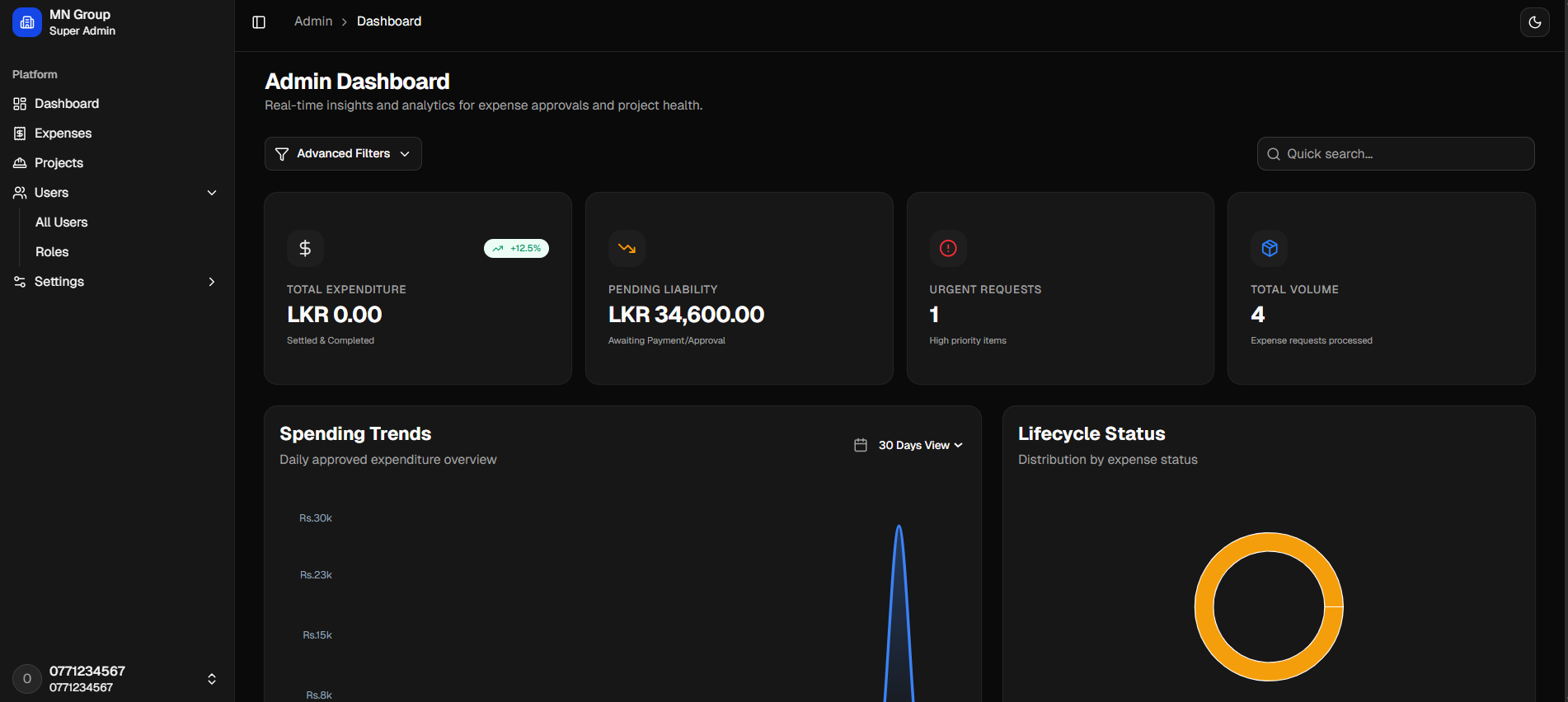 Admin Dashboard screenshot 1