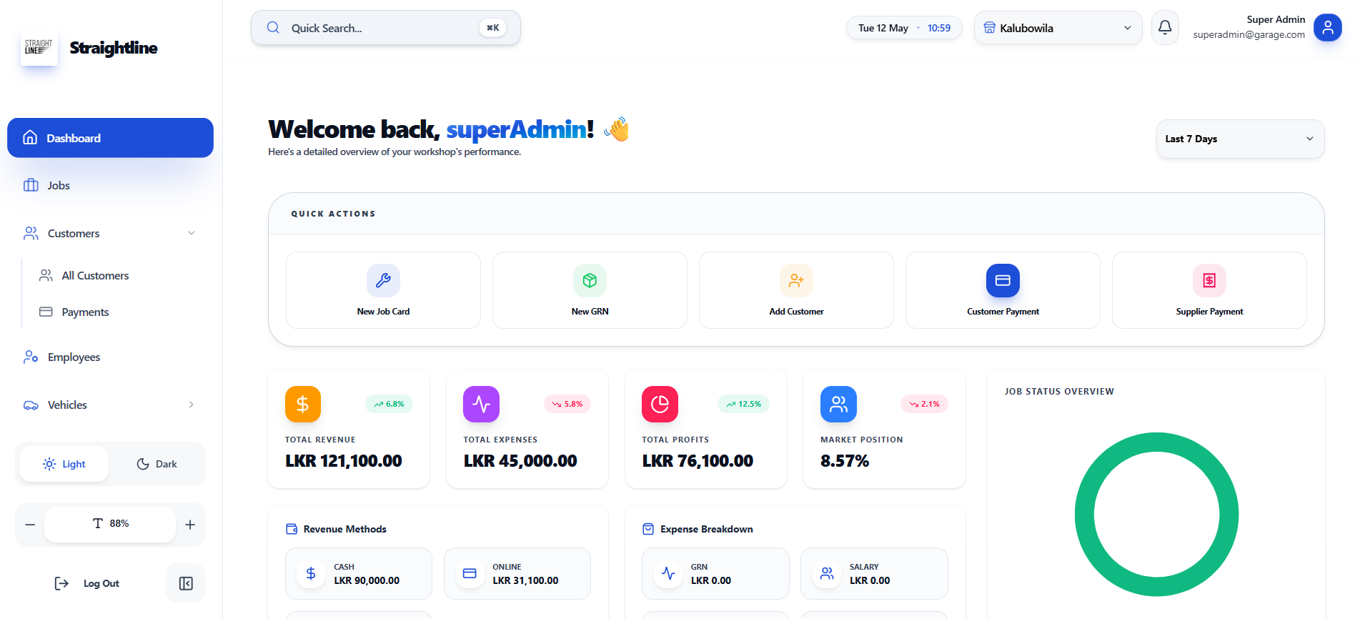 Overview Dashboard screenshot 1