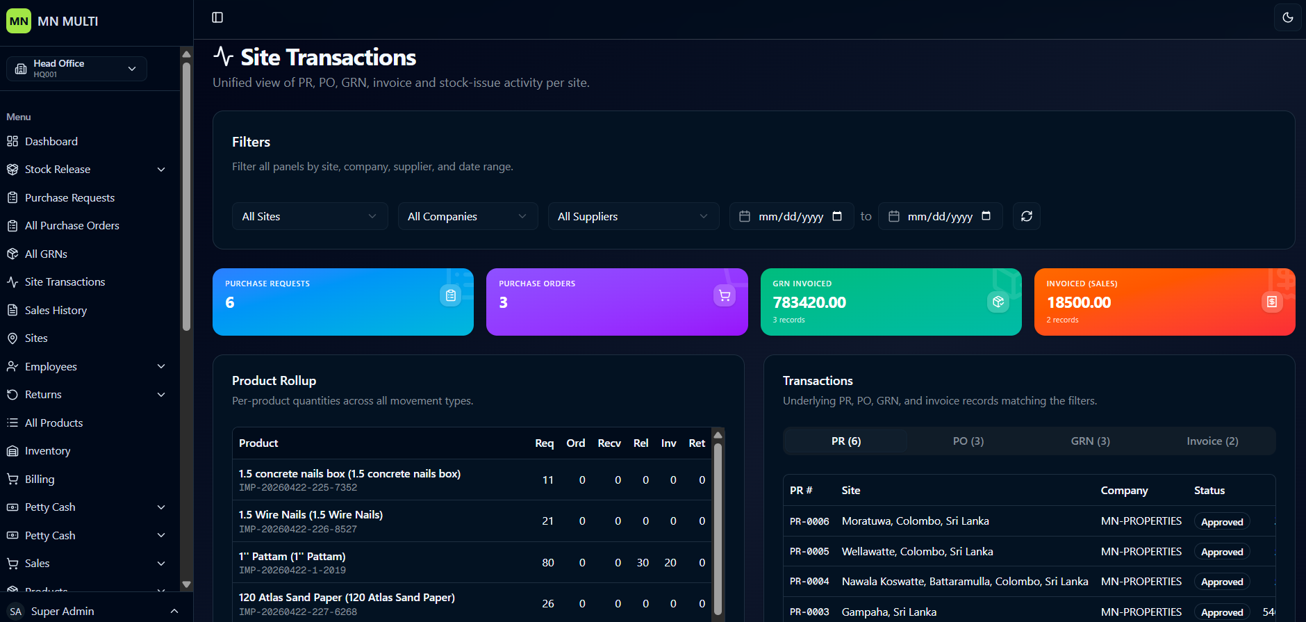 Site Transactions image