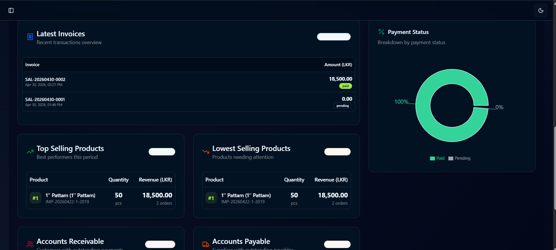 Dashboard Overview screenshot 3