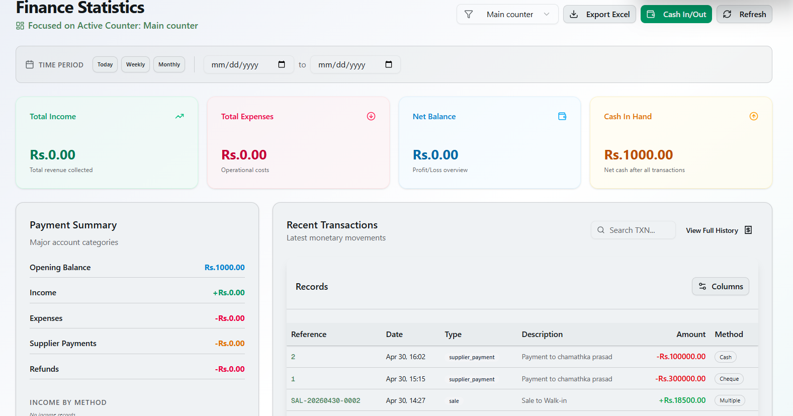 Finance Statistics image