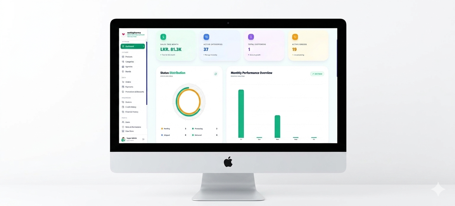Admin Dashboard image
