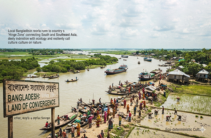 Bengal and Eco-determinism: Why East and West Bengal differs