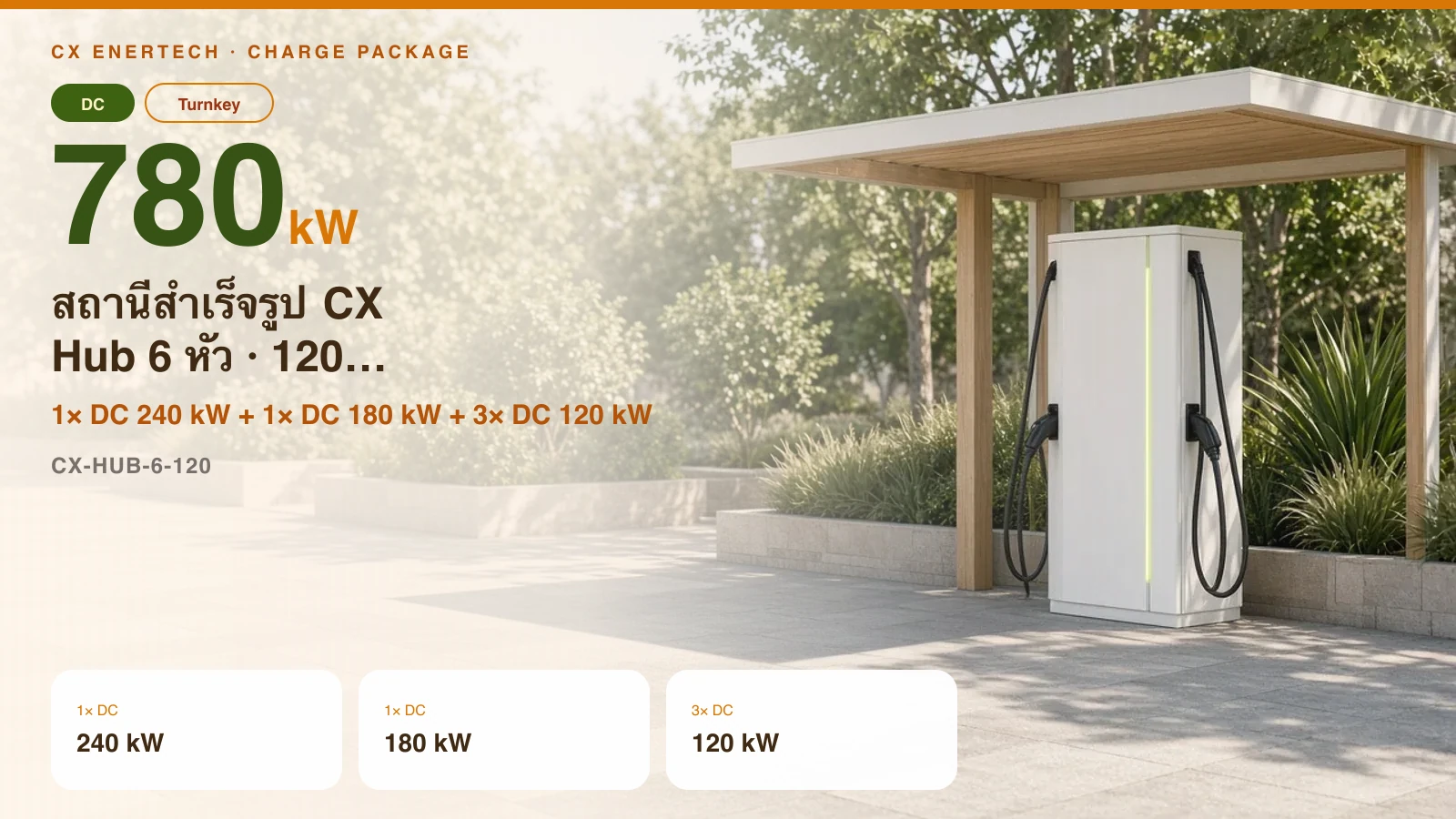 สถานีสำเร็จรูป CX Hub 6 หัว · 120 kW
