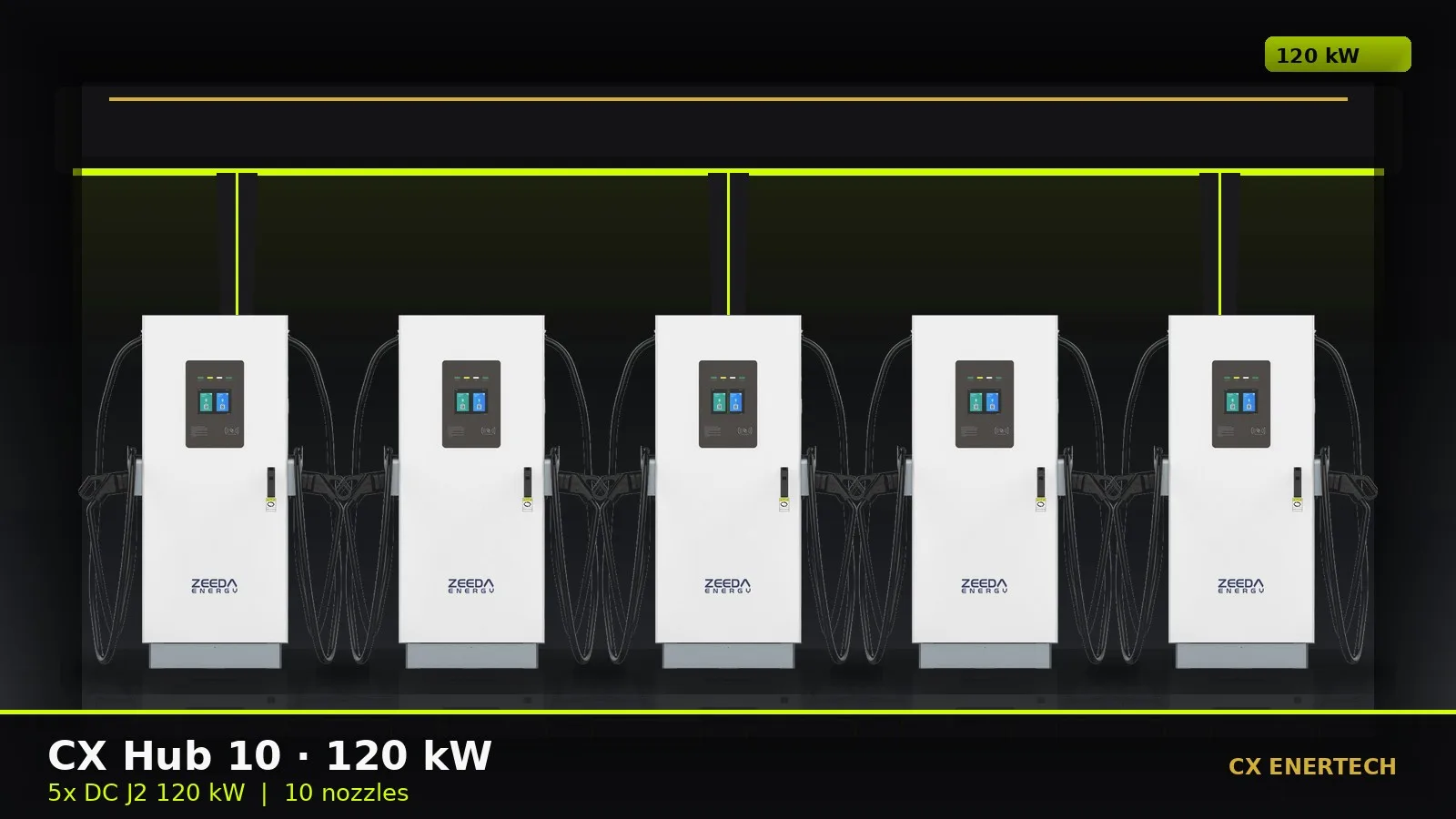 สถานีสำเร็จรูป CX Hub 10 หัว · 120 kW