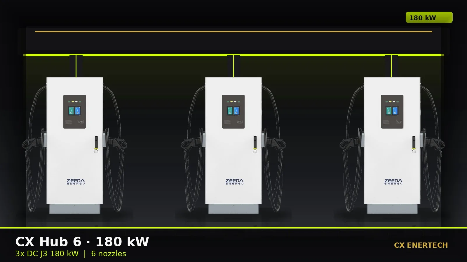 สถานีสำเร็จรูป CX Hub 6 หัว · 180 kW