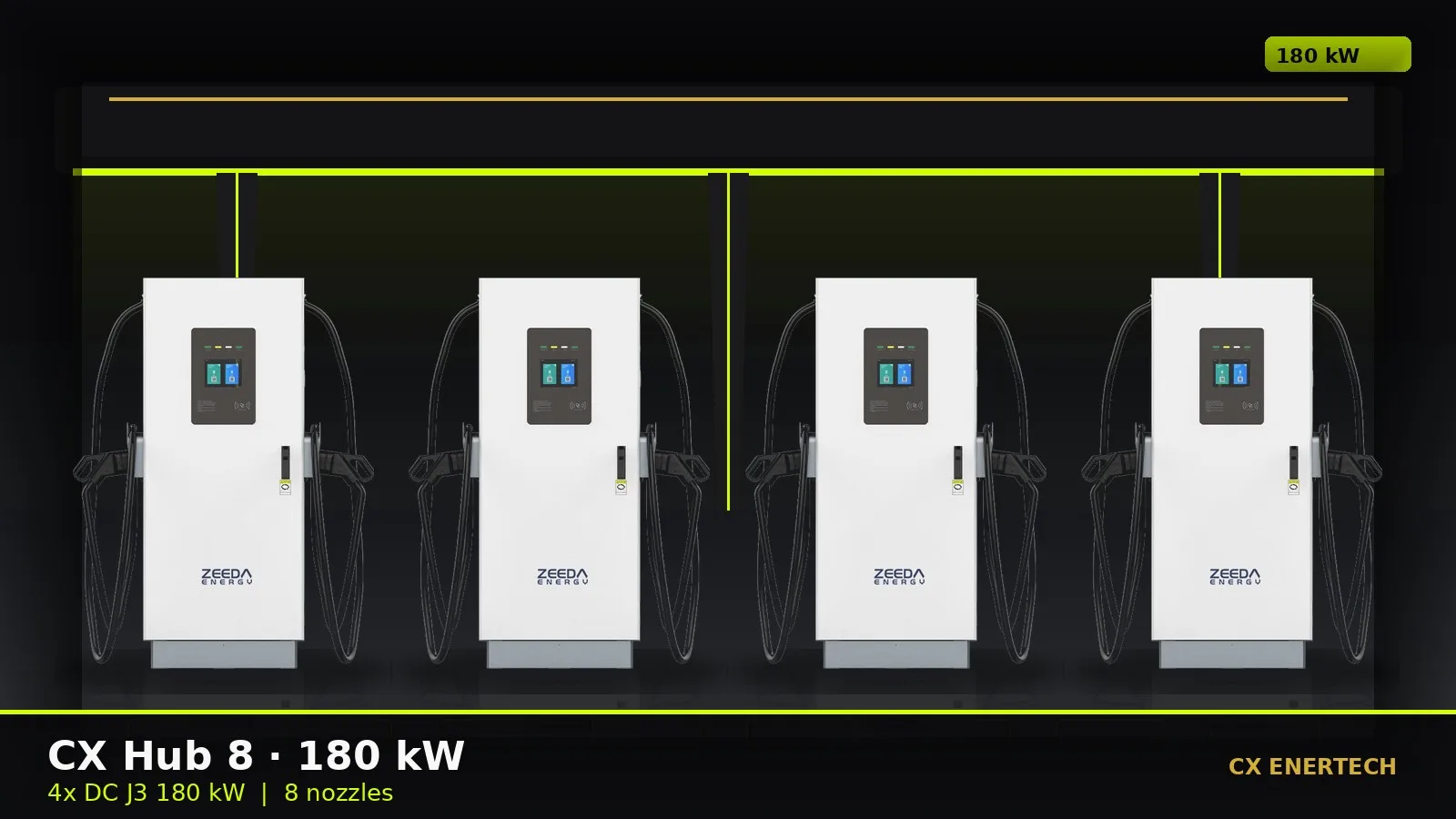 สถานีสำเร็จรูป CX Hub 8 หัว · 180 kW