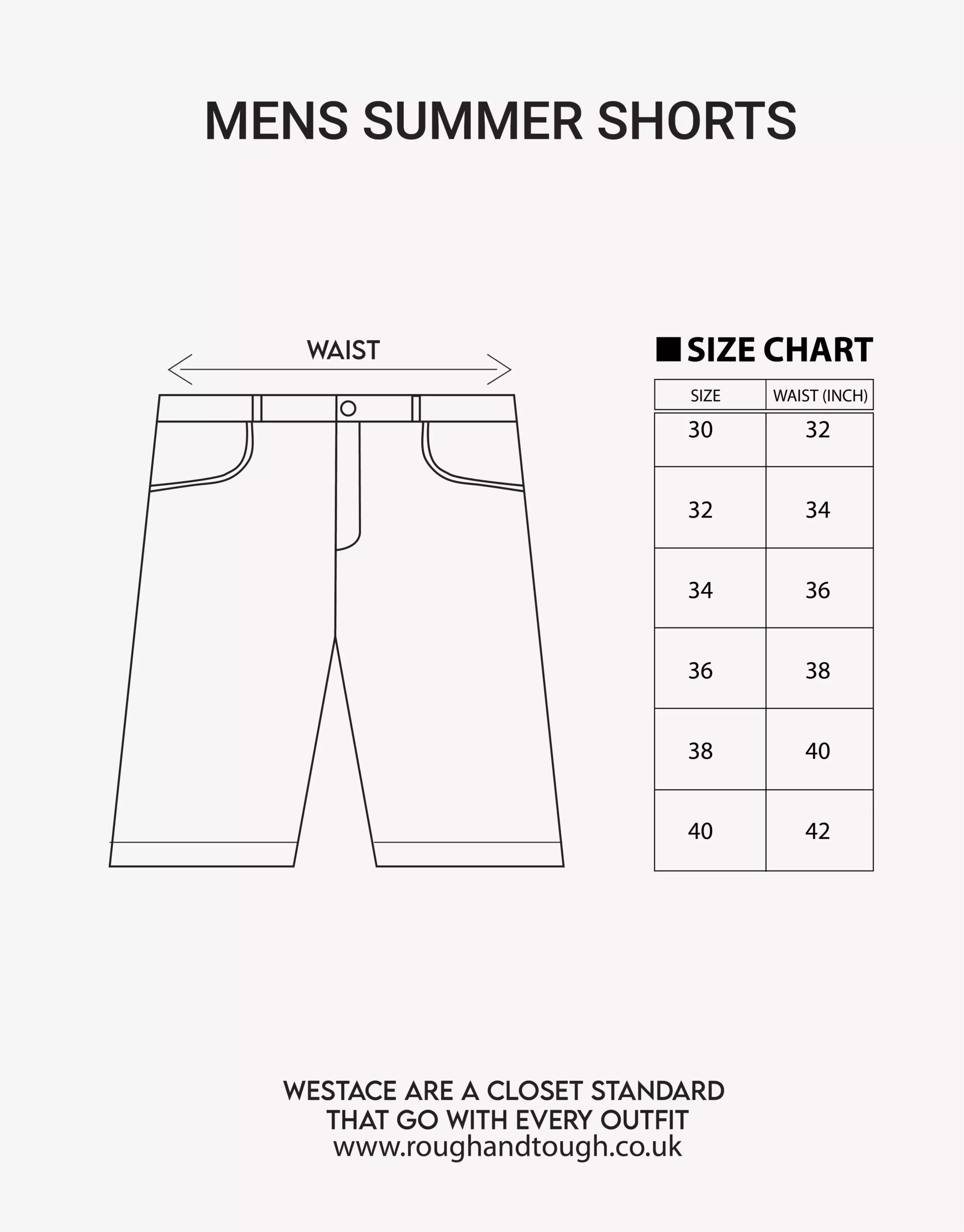 Summer shorts sizing review! ☀️ Full details in comments : r