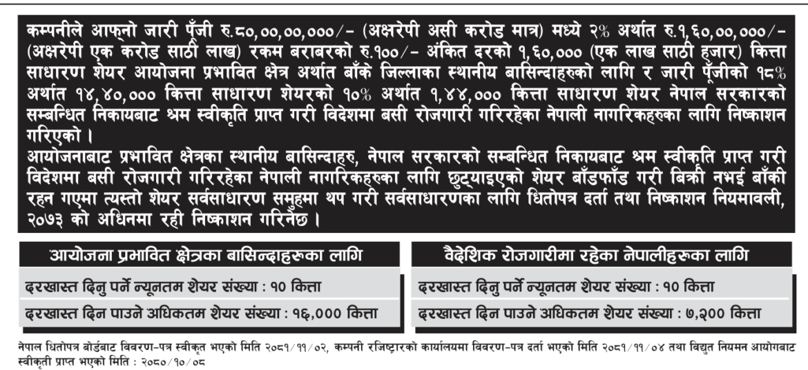 PEL IPO for Locals