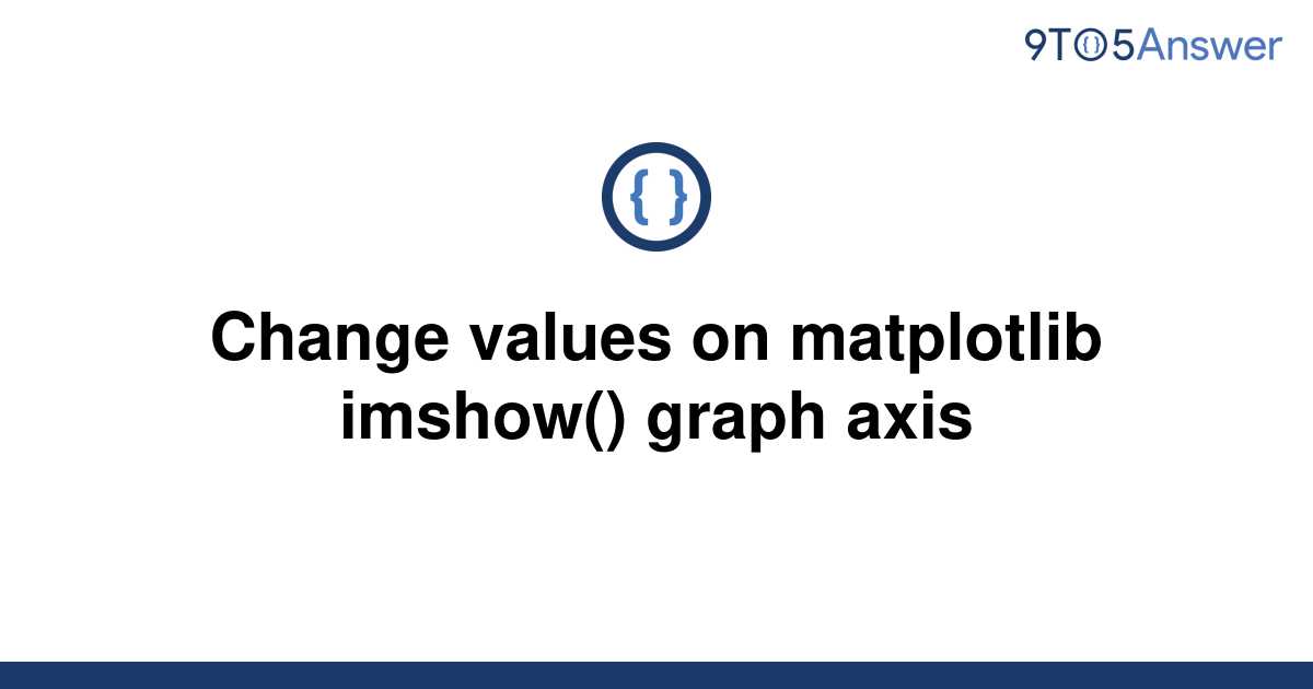 solved-change-values-on-matplotlib-imshow-graph-axis-9to5answer