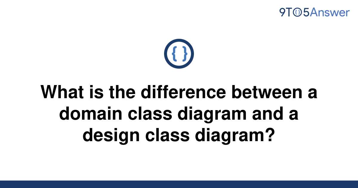 what-is-machine-learning-model-machine-learning-mlops-wiki