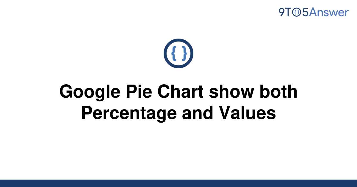 solved-google-pie-chart-show-both-percentage-and-values-9to5answer